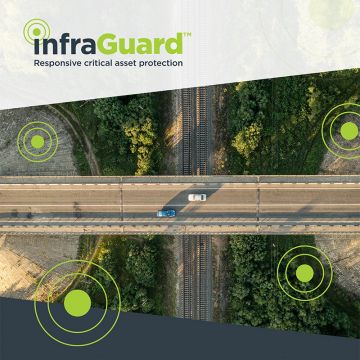 InfraGuard™