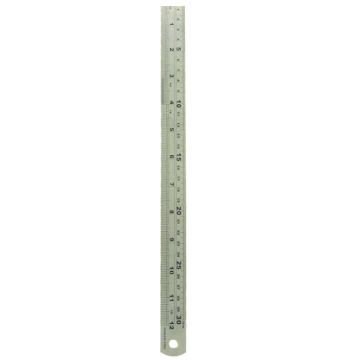 Steel Rulers - Length: 1m