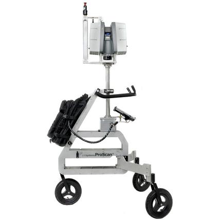 Leica ProScan