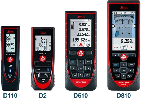 Digital Surveying Levels