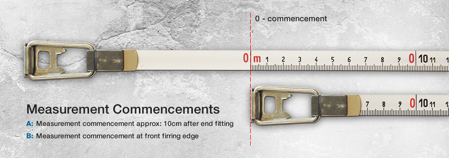 Measurement Commencements