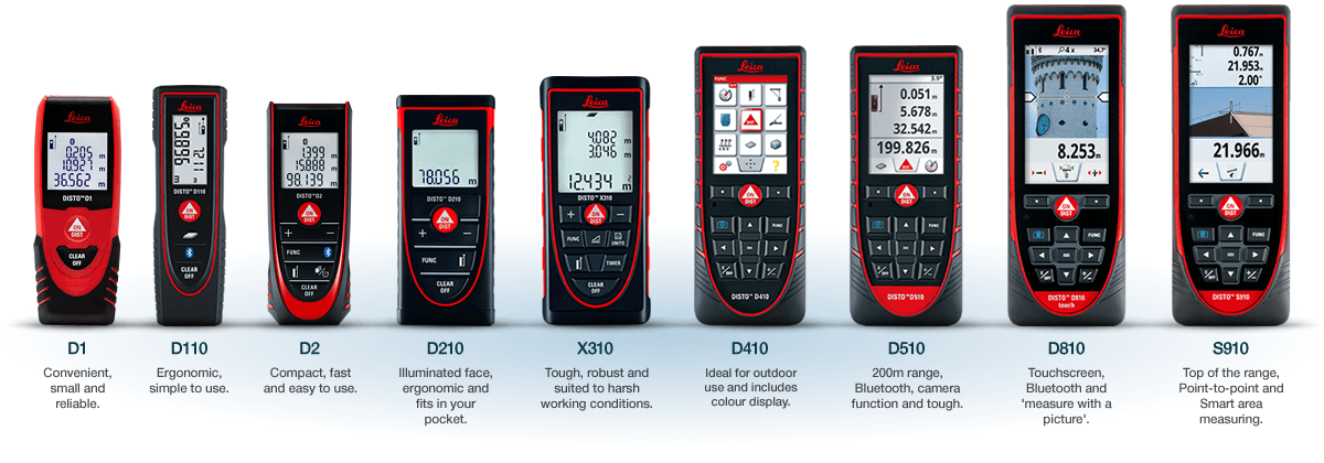 Leica Disto Comparison Chart