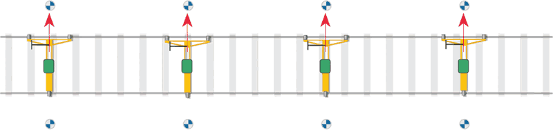 Single CP Mode – Long-chord High Speed Mode Diagram