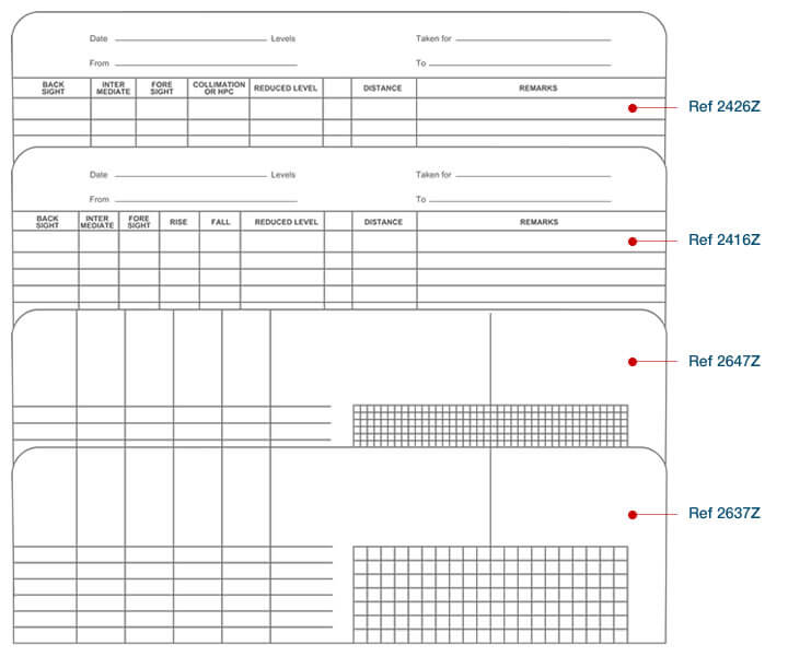 Chartwell Layouts