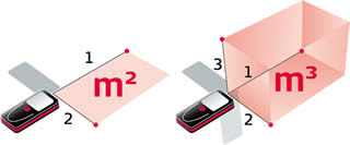 Area and volume measurements