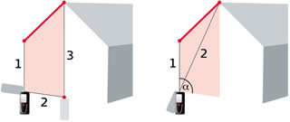 Trapezium Function