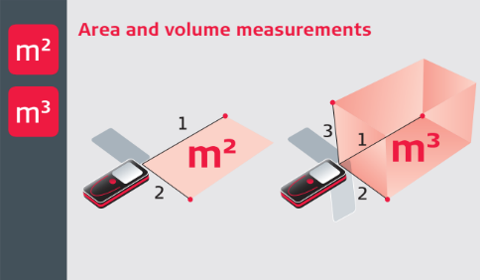 Leica Disto X3 Area and Volume Measurements