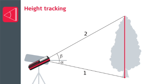 Leica Disto X3 Heaight Tracking