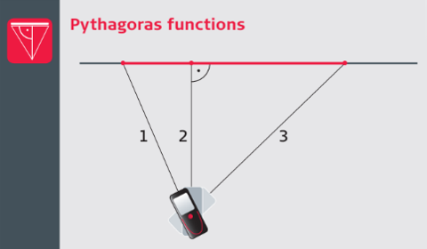 Leica Disto X3 Pythagoras Functions
