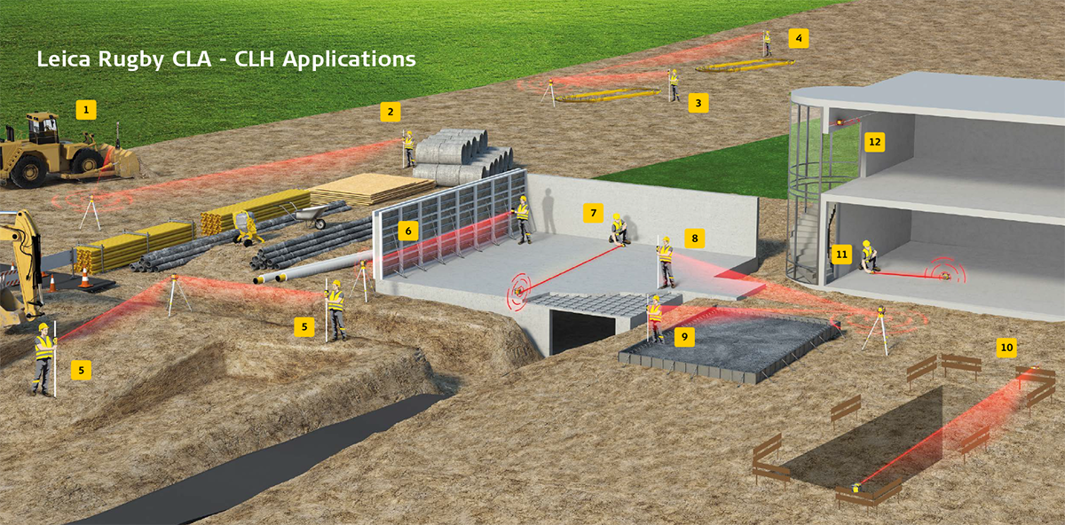 Leica Rugby Upgradable Applications