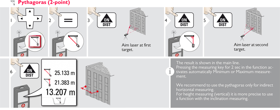 Basic Disto Operations