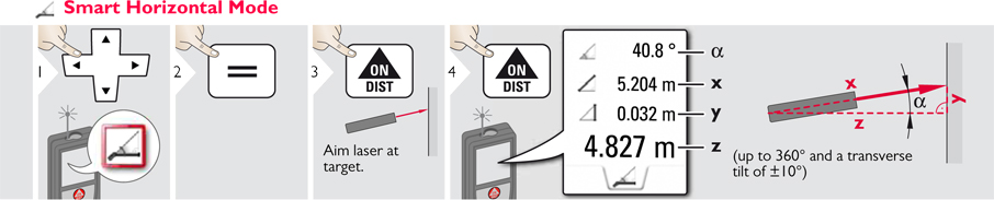 Basic Disto Operations