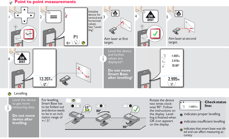 Basic Disto Operations