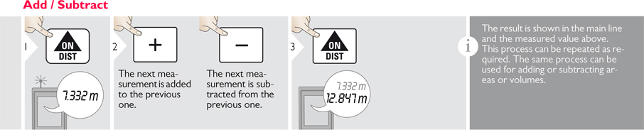 Basic Disto Operations