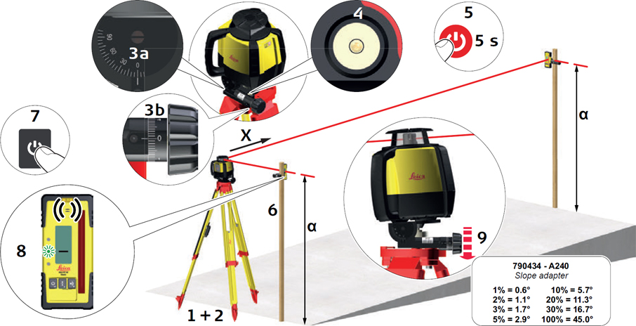 Manual Grading Step-by-step