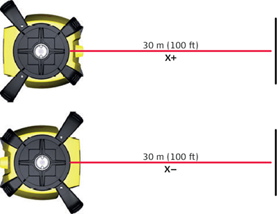 Accuracy Adjustment